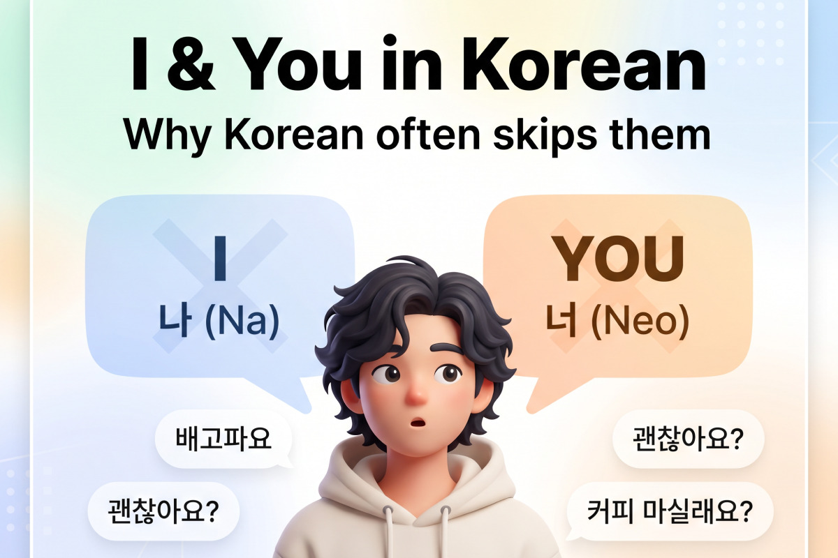 Guide on using “I” and “You” in Korean Language Speech