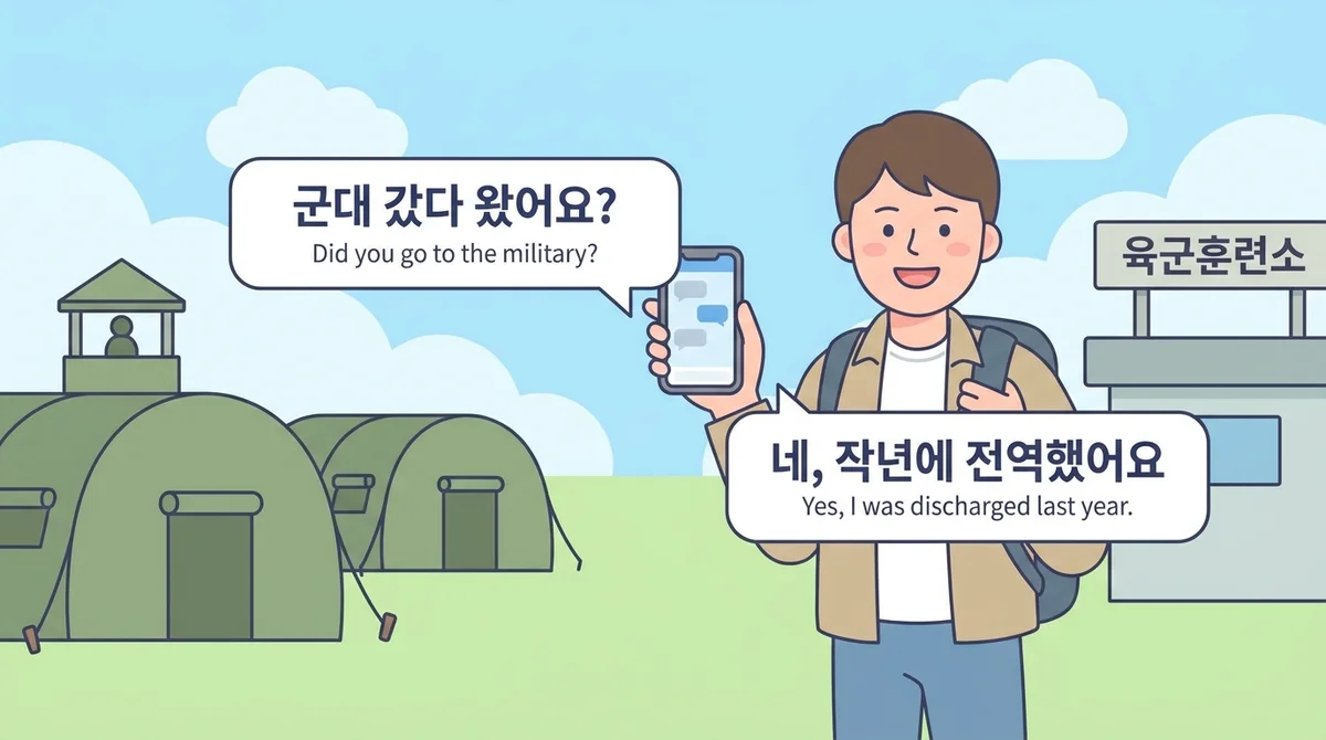 A two-person chat bubble animation showing the "군대 갔다 왔어요?" / "네, 작년에 전역했어요" exchange with English translations underneath